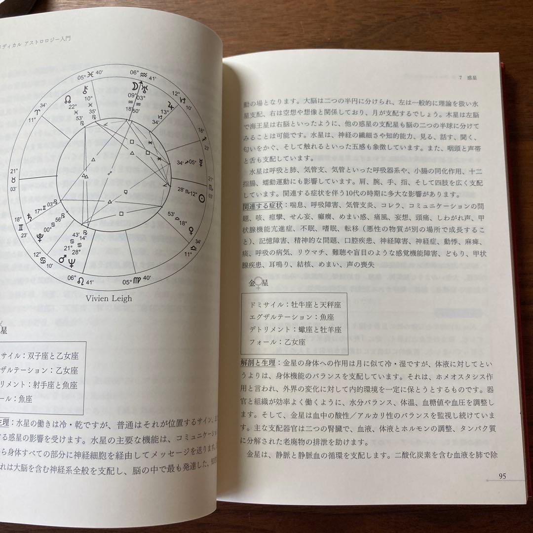 メディカルアストロロジー入門 【古書】メディカルアストロロジー入門