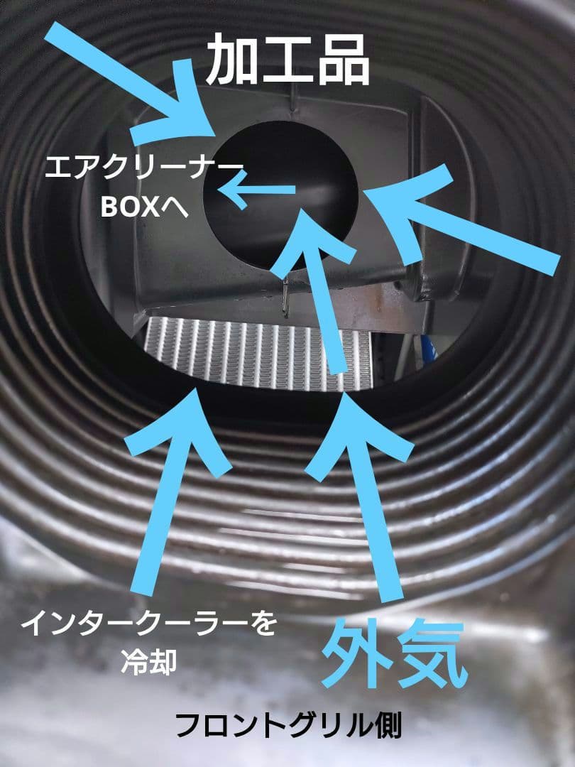 N-ONE N-BOX N-WGN エアクリーナーインタークーラーエアーガイド