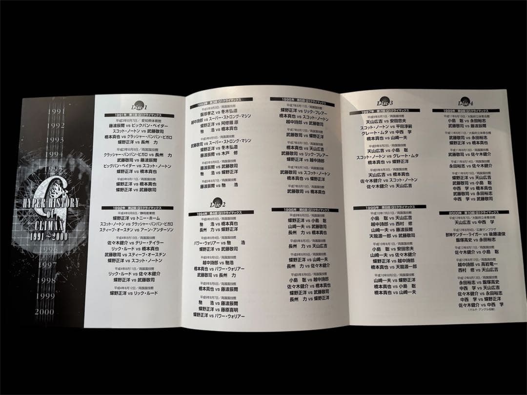 未再生•新日本プロレス公式DVD HYPER HISTORY of CLIMAX 未再生•新日本