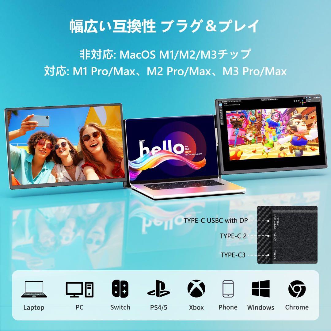 16.1 インチ デュアルモニター トリプルモニター FHD 1200P IPS - メルカリ