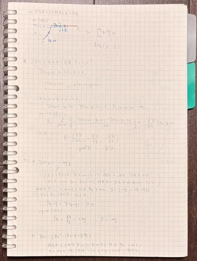 東進 東進ハイレベル物理＆演習セット（テキスト＋板書） ハイレベル