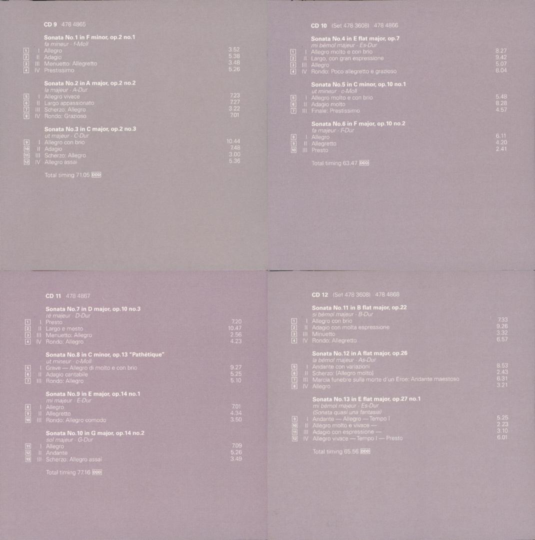 ベートーヴェン・フォー・オール 《デラックス版》 ダニエル・バレンボイム