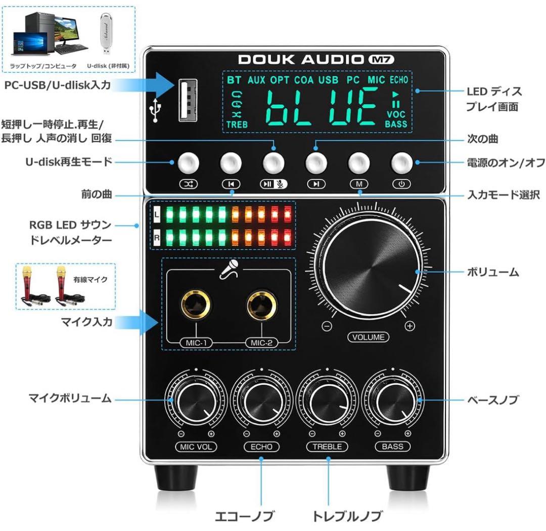 Nobsound M7 HiFi デジタルオーディオアンプ(AC INPUT) Nobsound INPUT)