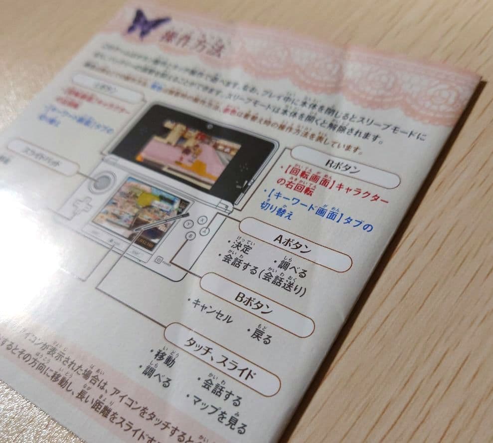 3DS ガールズRPG シンデレライフ ソフト・攻略本 セット - メルカリ