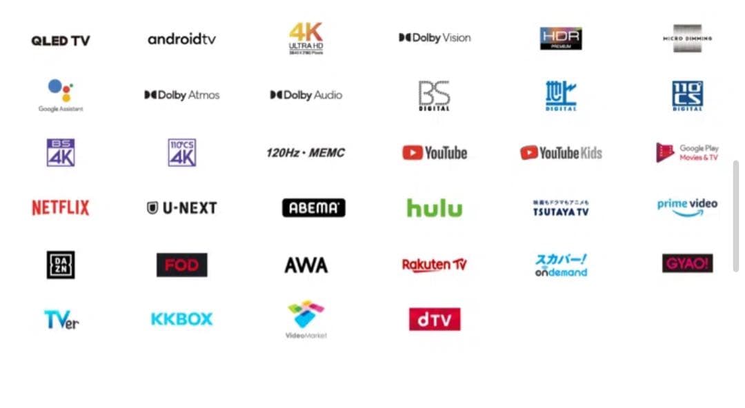 最終値下げ TCL75インチテレビ 50C728B C728シリーズ - メルカリ