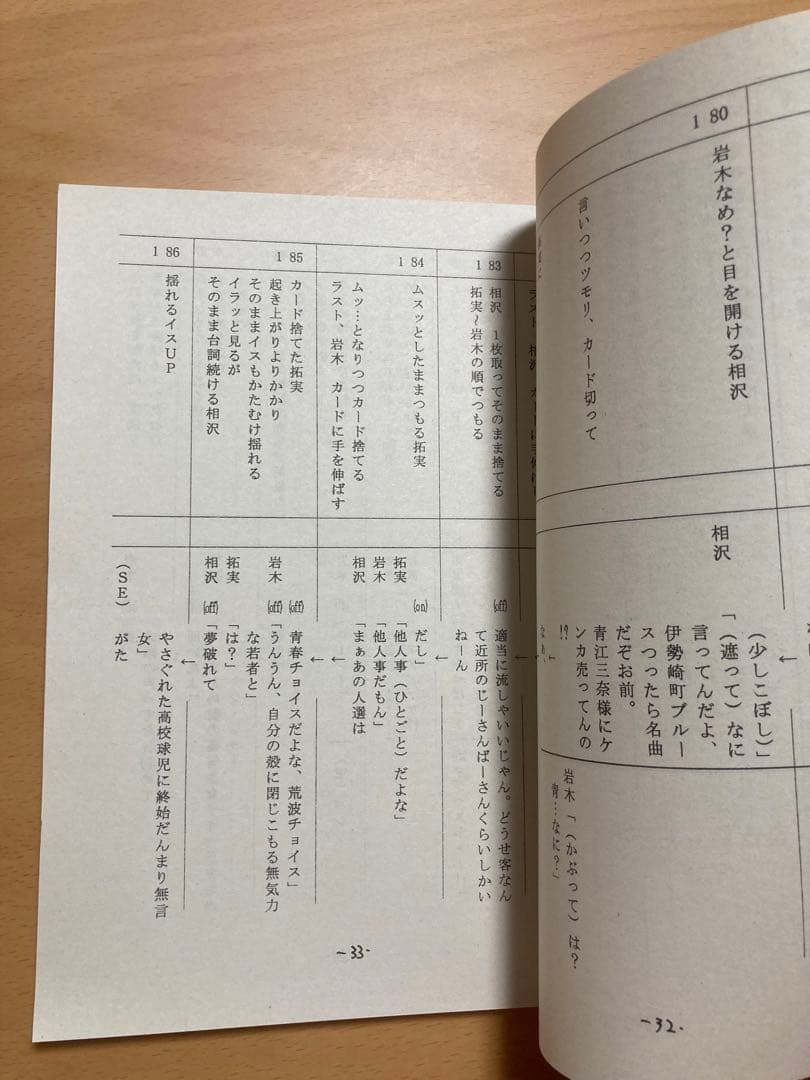 懸賞品】心が叫びたがってるんだ アフレコ用台本 水瀬いのり直筆サイン