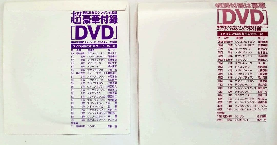 《美品》競馬雑誌『優駿』DVDコレクション（全120本）+その他DVD