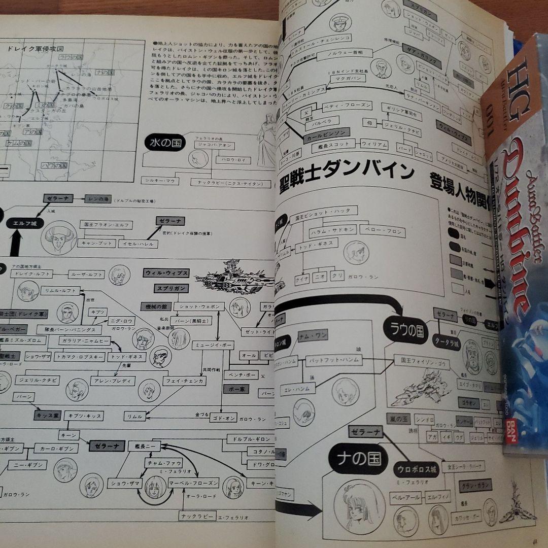 聖戦士ダンバイン1/72HGシリーズ 11機セット ロマンアルバム - メルカリ