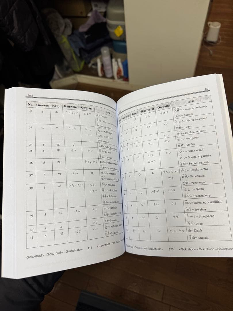 KIAT SUKSES N3 JLpt Gakushudo - メルカリ