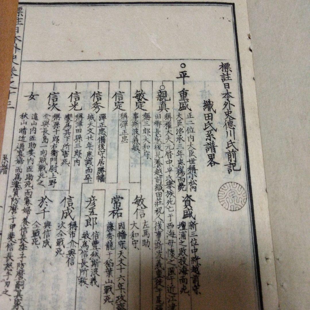 希少価値 明治14年発行「標註日本外史」12巻（全13巻のうち、第2巻紛失