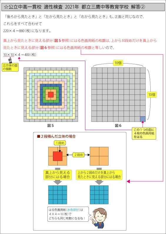 東京都立白鷗高等学校附属中学校版 志望校別お買い得セット