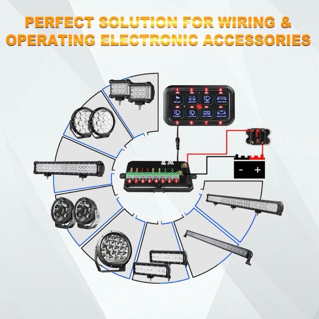 AUXBEAM スイッチパネル ブルー ワークライト 等に プラド
