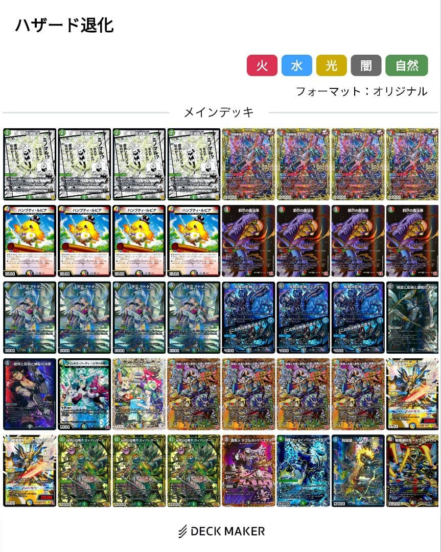 ハザード退化 微高レート パーツハザード退化 微ハイレート+調整パーツ