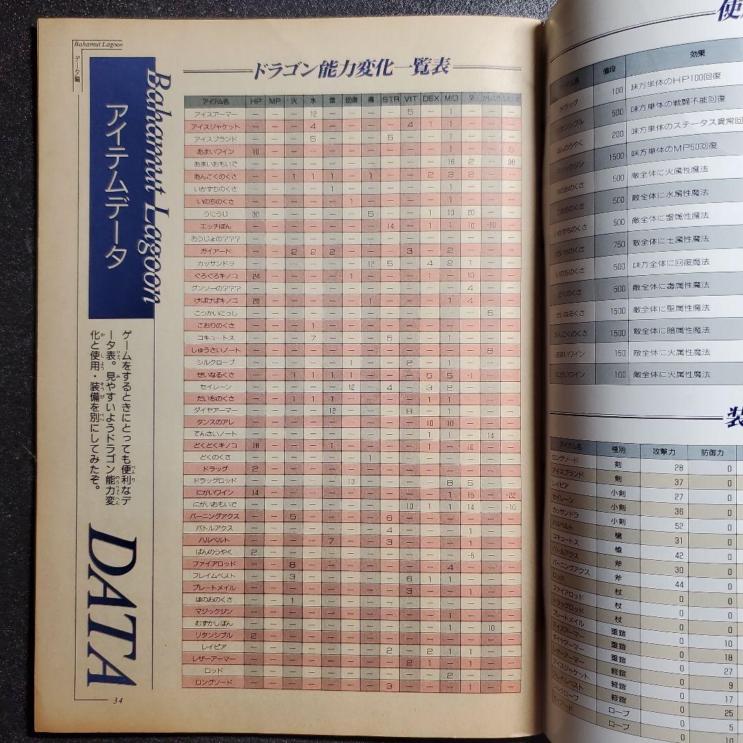 マル勝スーパーファミコン 付録 バハムートラグーン 1冊 - メルカリ