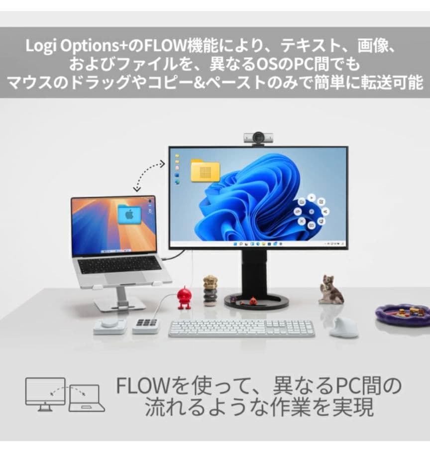 ほぼ未使用】ロジクール MX MASTER 4 MX2400GRda - メルカリ