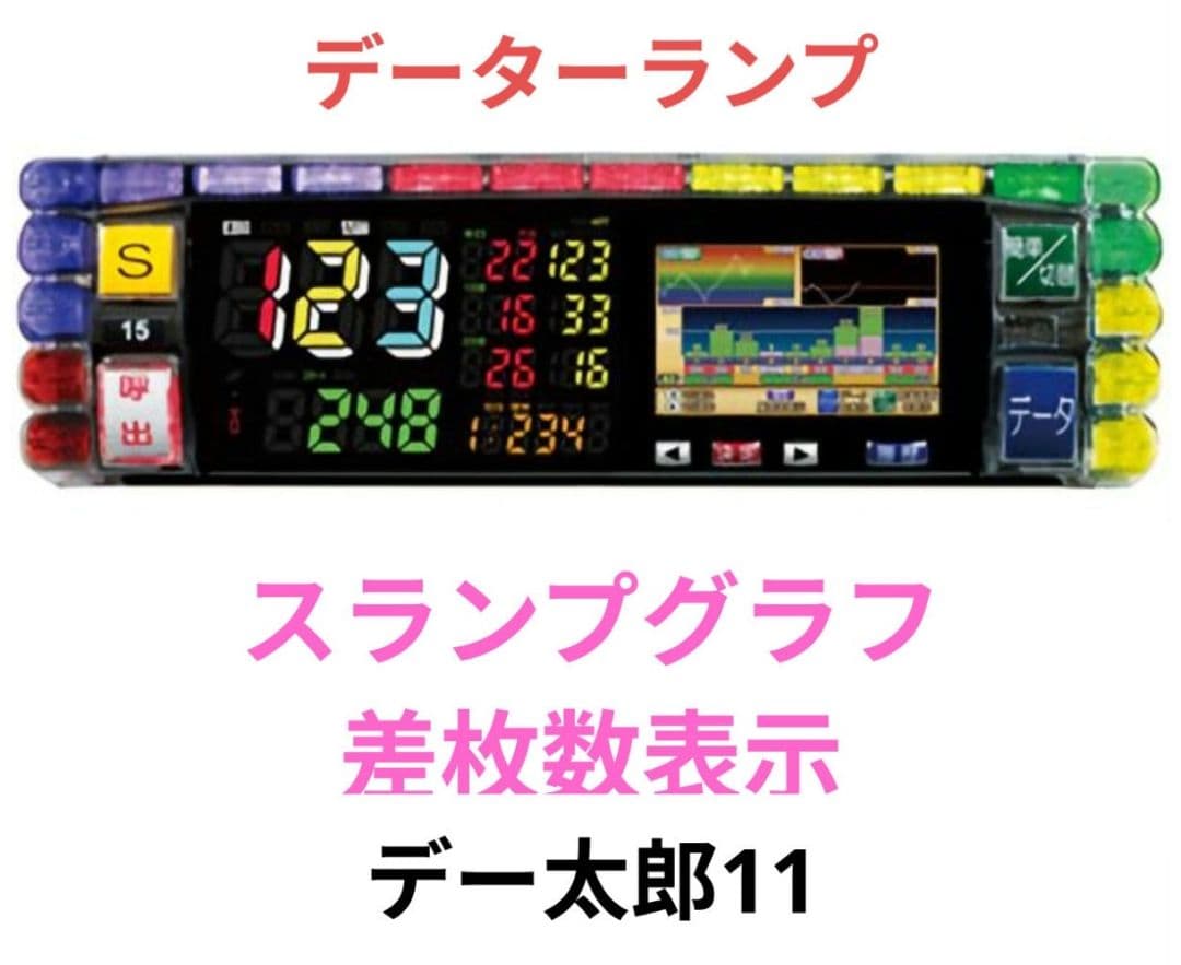 パチスロ実機 北斗の拳 スマスロユニット付⑱