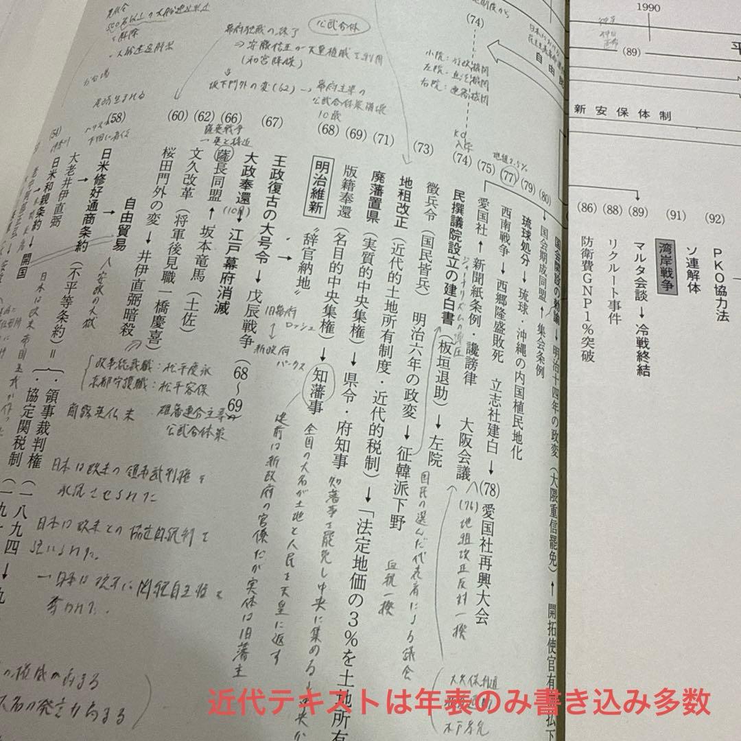 駿台 EX東大文系演習コース 最上位クラス 東大日本史フルセット - メルカリ