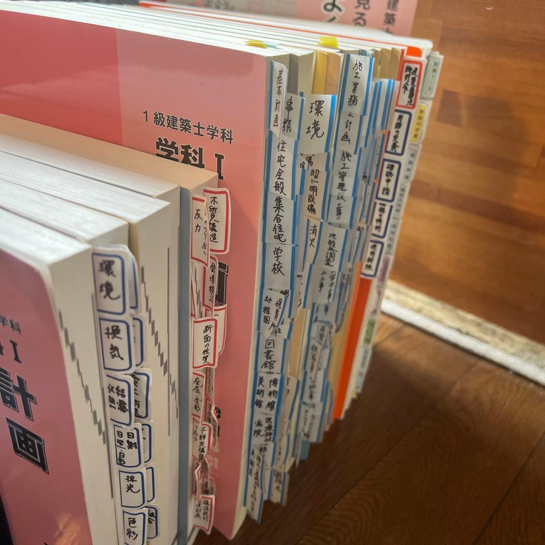2025年度】一級建築士 日建学院 テキスト・問題集・法令集セット
