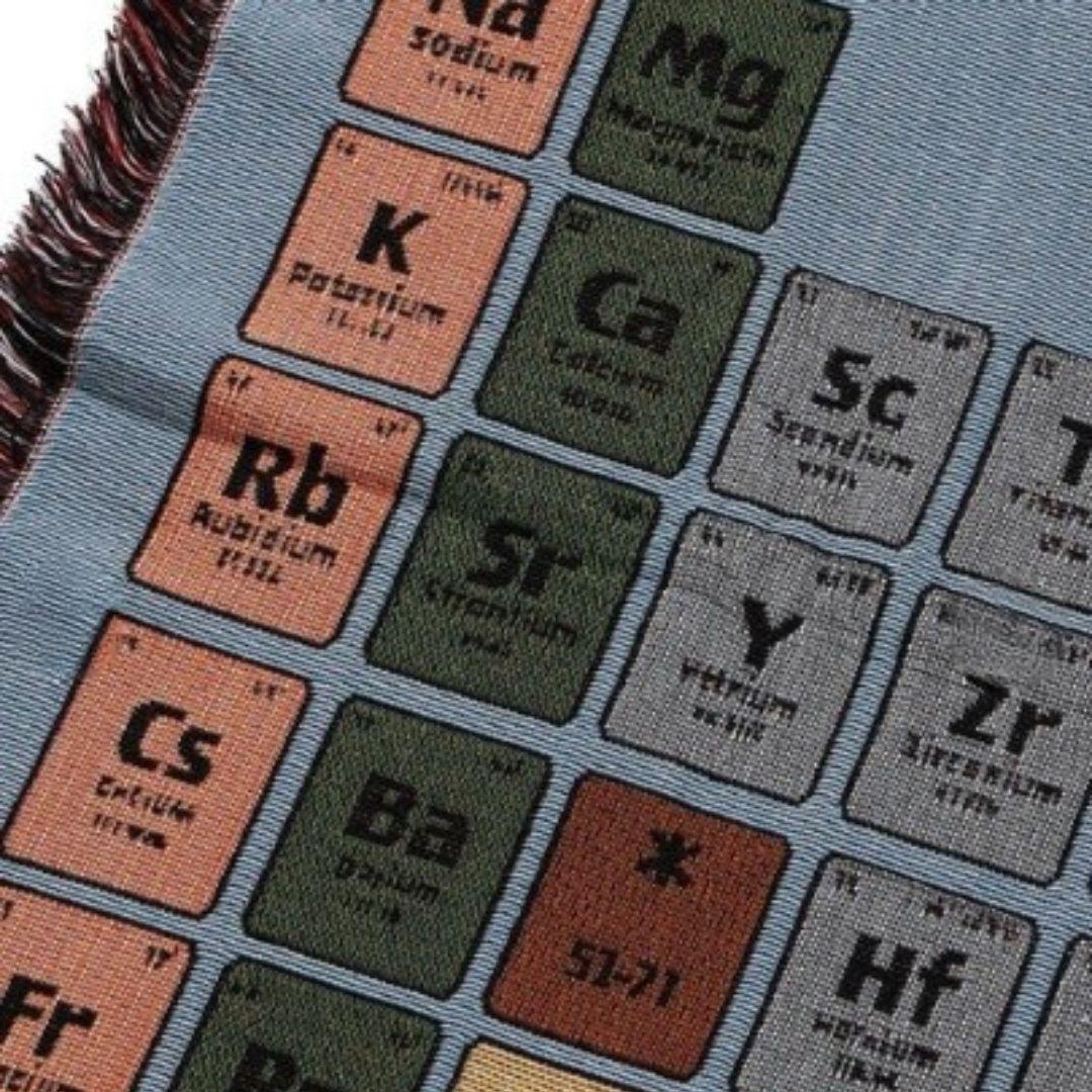 takeshitさん専用 bPr BEAMS / Periodic table - メルカリ