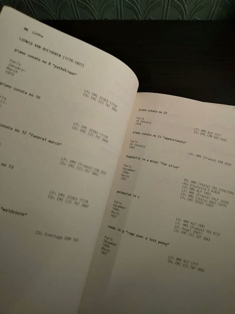 洋書「鍵盤楽器界の巨匠たち」「続・鍵盤楽器界の巨匠たち」編集= ジョン・