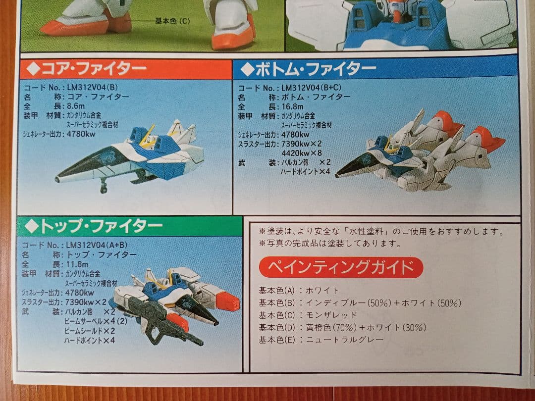 当時物】HG 1/100 Vガンダム シリーズ 3種セット - メルカリ