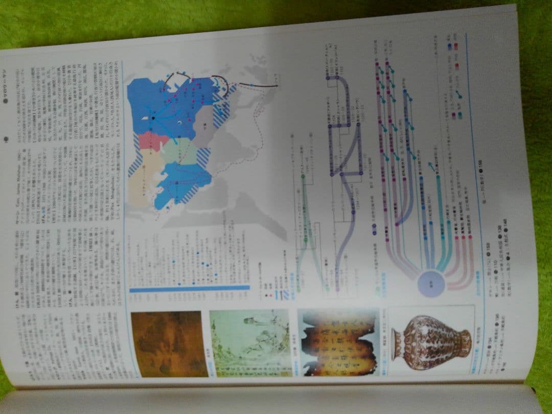 古本、現代世界百科大事典1～16巻まで、ブックローン社 - メルカリ