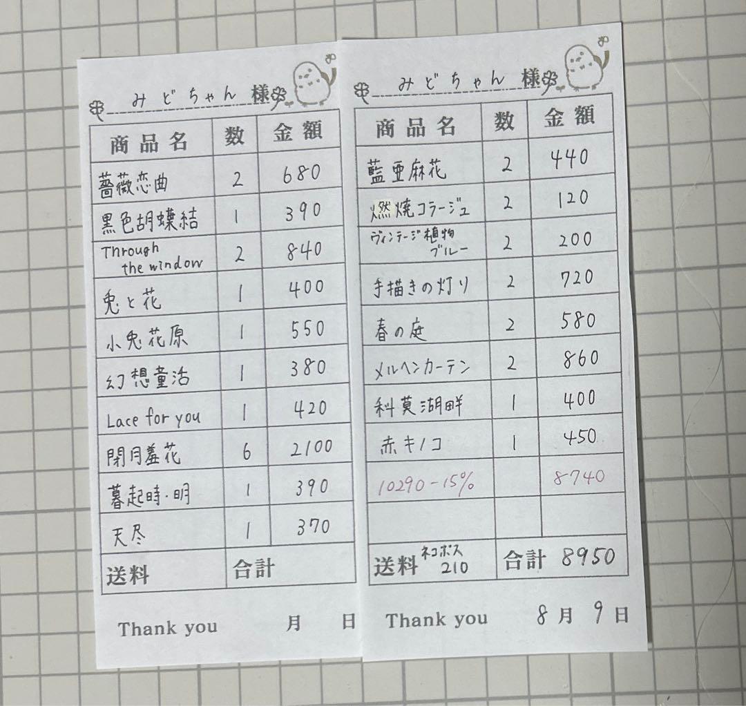 みどちゃんページ☆