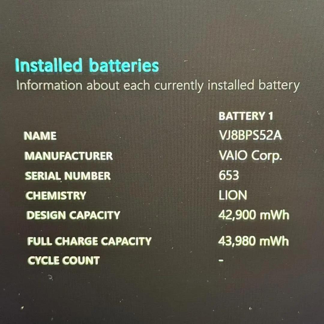 ハイスペック パワフルモデル ThinkPad i5 11世代 8G 256GB - メルカリ