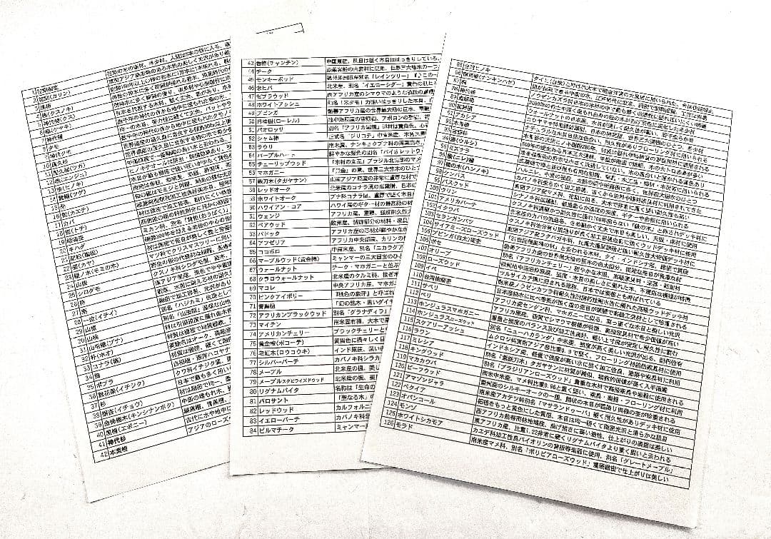 銘木見本帖（126樹種）】3ケース入り