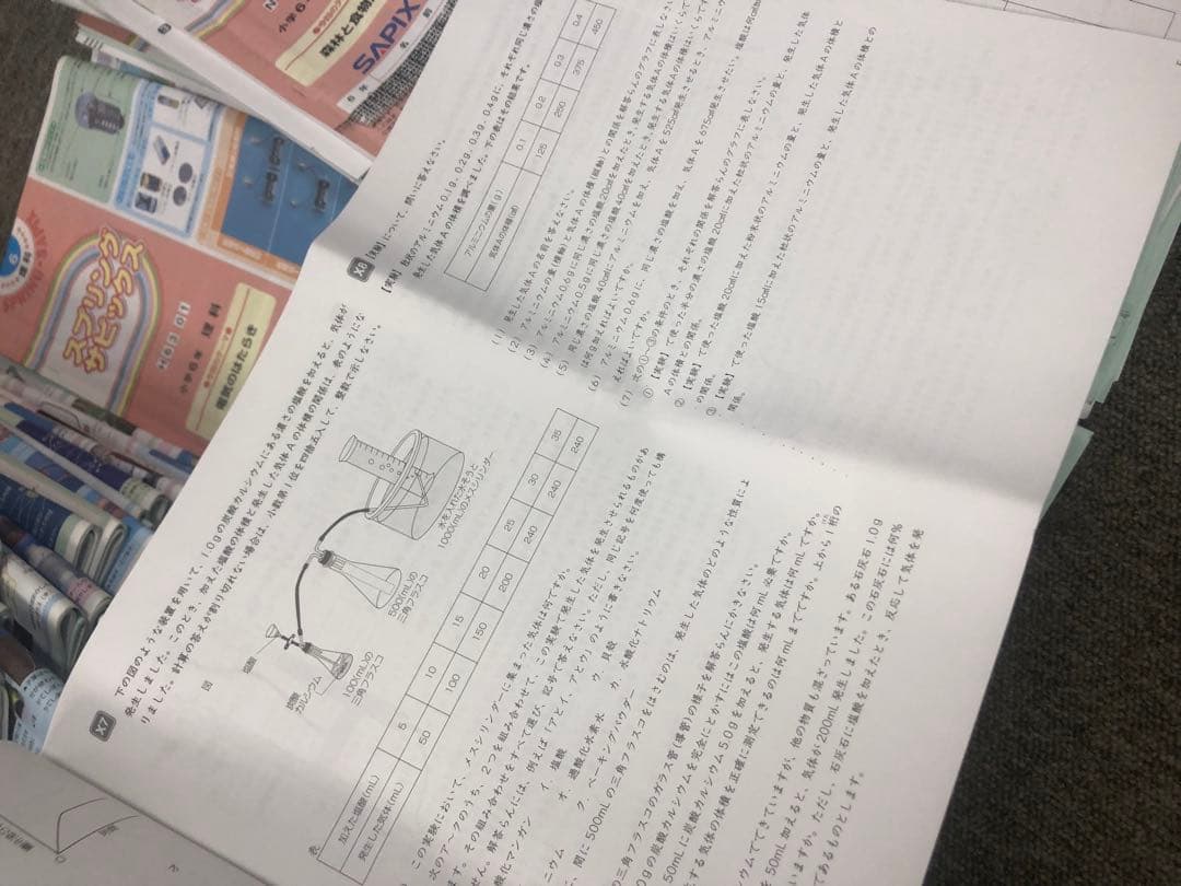 サピックス6年理科 デイリー/夏期集中/春夏/土特 /日特 中古 2025年