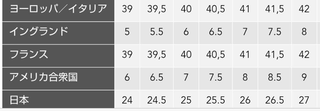 新品未使用バリーBALLYドライビングシューズ　26.5cm 茶