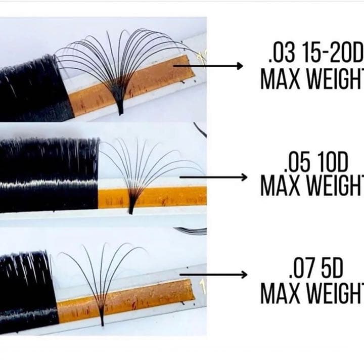 瞬間ボリュームラッシュ簡単ボリュームラッシュセット開業導入セット　セルフマツエク Amazon | Beauty7 セルフ マツエク キット まつげエクステ セット 全部