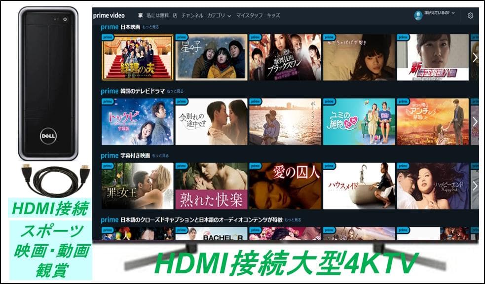 驚速【整備済み品】保証 新品SSD512G M8G Win11 Office21 - メルカリ