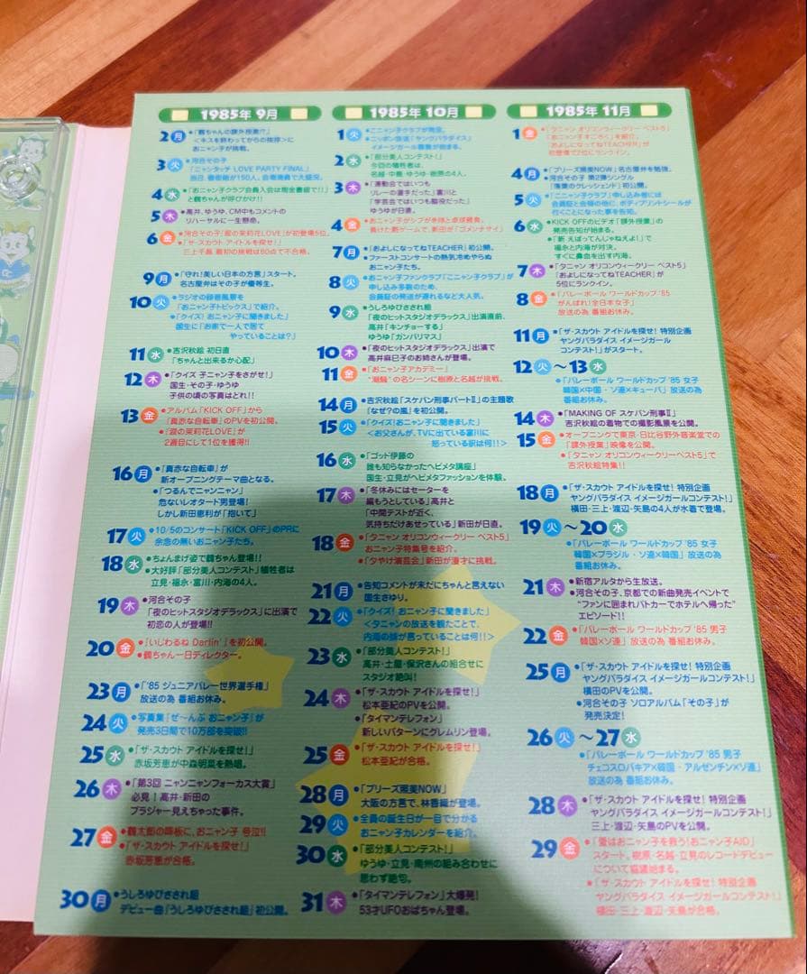 夕やけニャンニャン DVD No.102〜157 - メルカリ