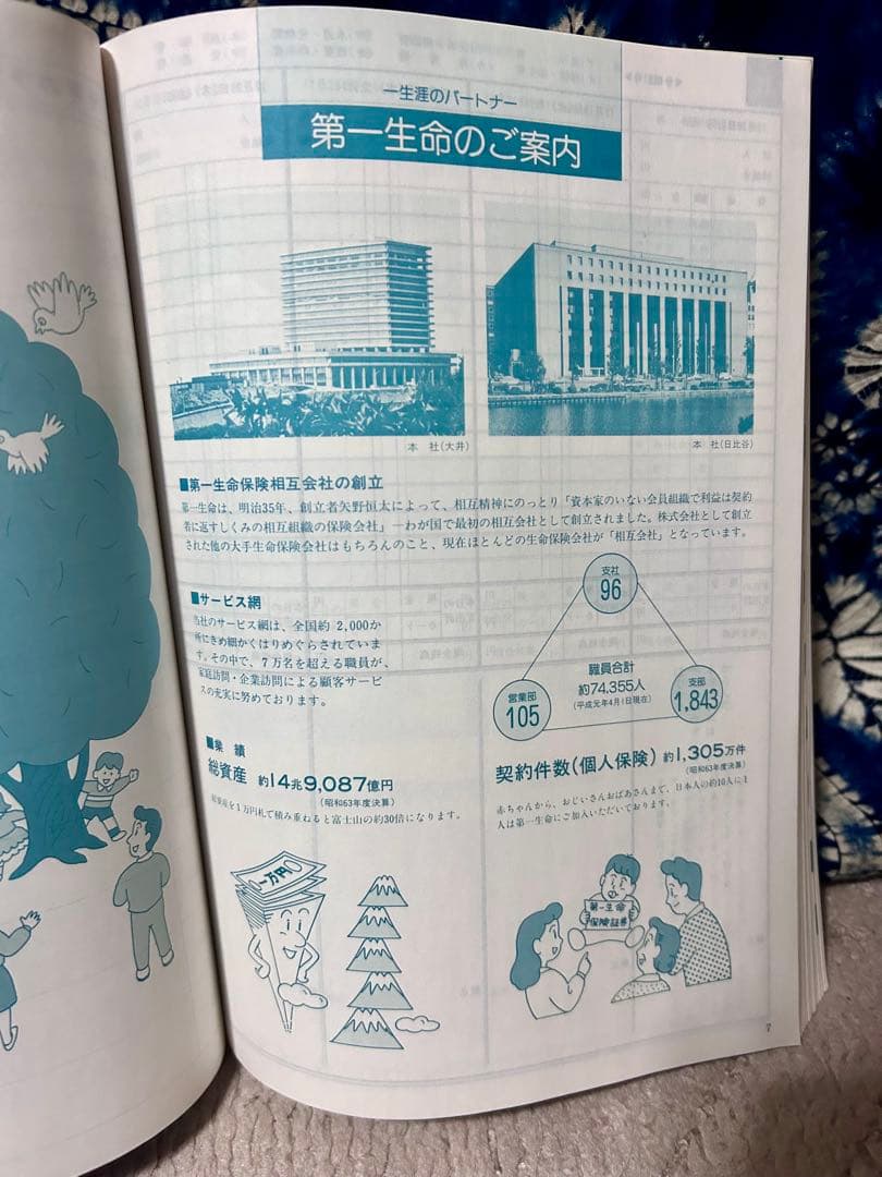 第一生命 家計簿 1990年 旅行ガイド付き《ノベルティー》