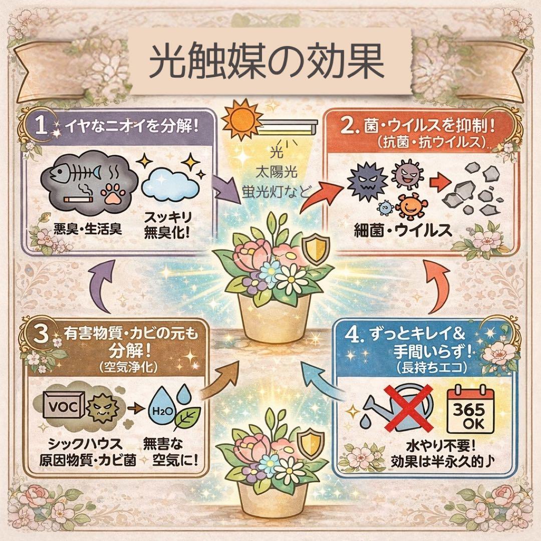 祝福の日に咲く森の花｜高級フラワーアレンジメント｜光触媒フラワー