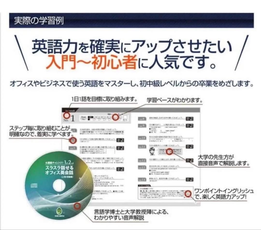 新品未開封】スラスラ話せるオフィス英会話 上巻・下巻 + CD