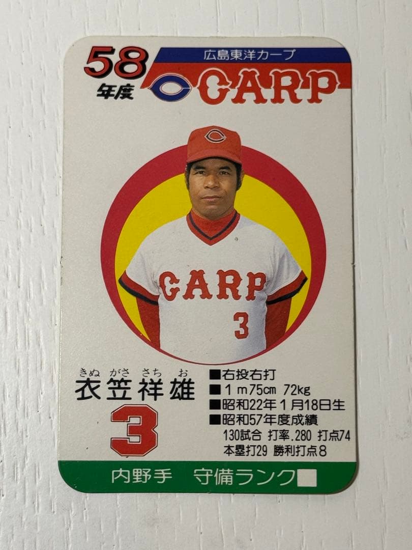 タカラ野球カード_広島東洋カープ_昭和58年30枚セット#達川#衣笠#山本