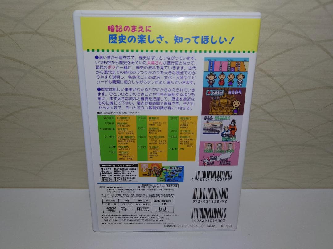 知ってる? わかるよ! Nikk映像 DVD 4本セット／まとめ