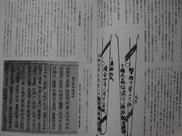 偽銘刀の研究 復刻増補版 福永酔剣 犬塚徳太郎 光芸出版 刀剣