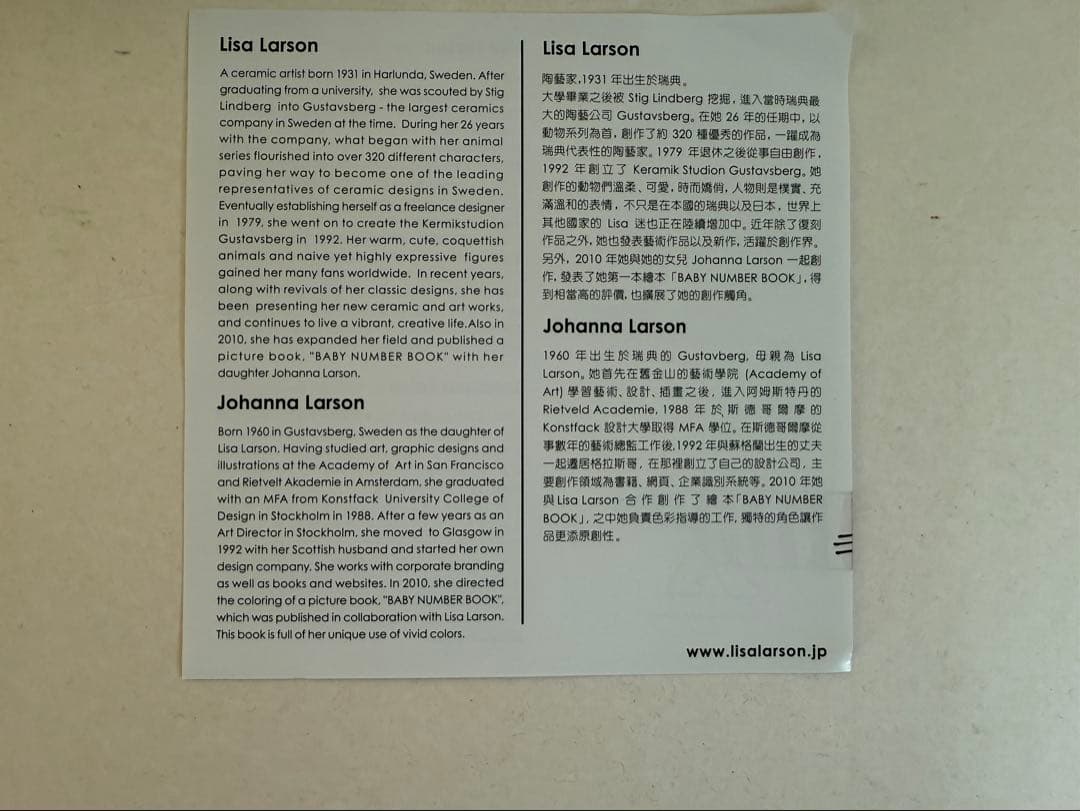 NECONO DEGITAL CAMELA リサ・ラーソン デジカメ - メルカリ