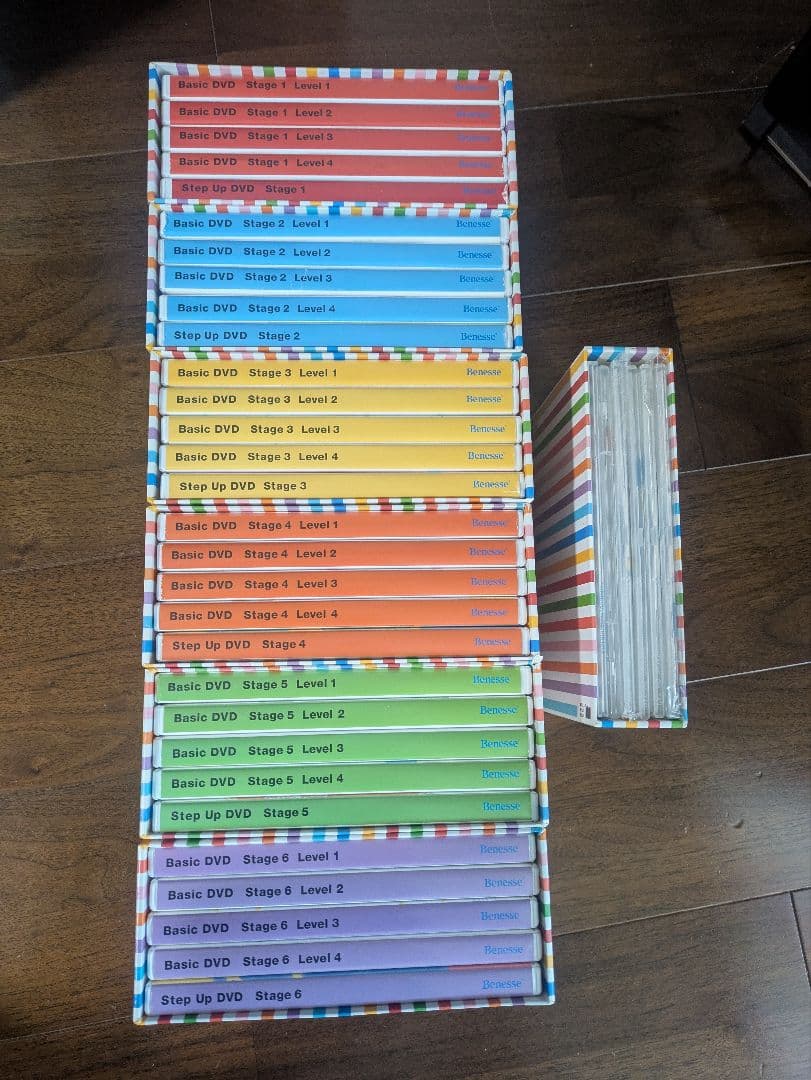 Benesse Worldwide Kids English DVD 36枚 ワールドワイドキッズ DVD Worldwide Kids ベネッセ 英語教材｜Yahoo