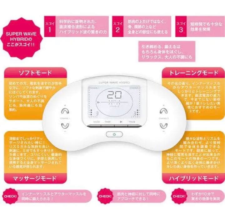 値下げ！パルティール最新型スーパーウェーブ ハイブリッド EMS