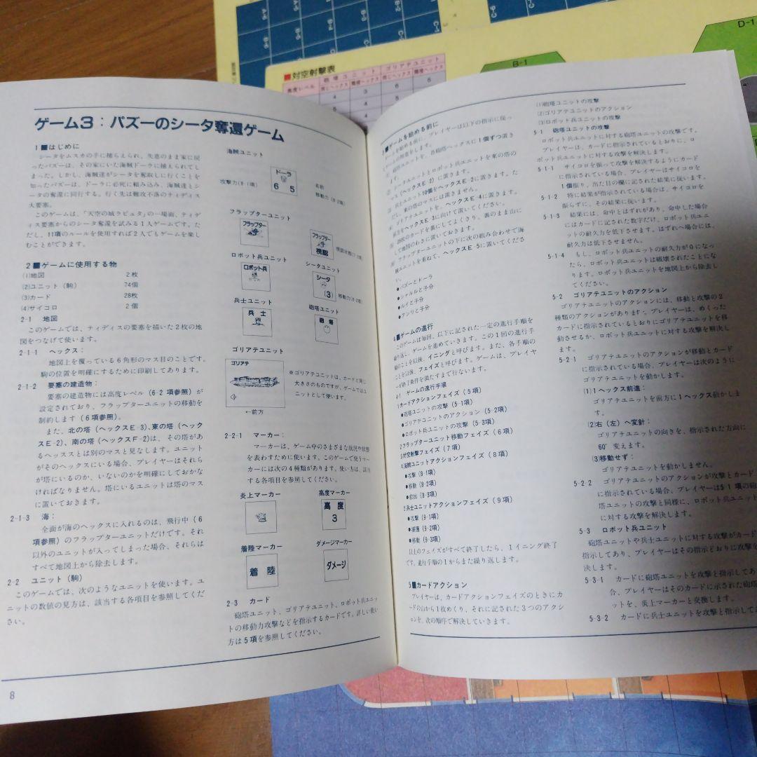 希少廃番 天空の城ラピュタ ディディス要塞 ボードゲーム 完品