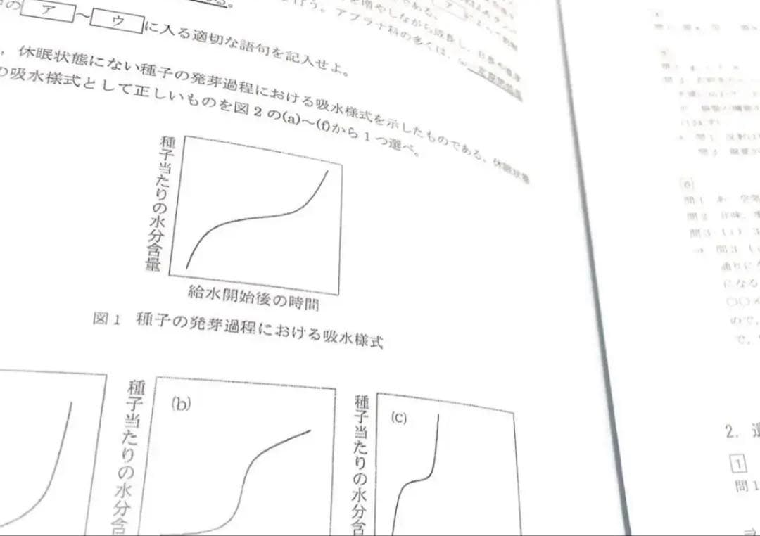 医学部受験 駿台 テキスト 医系生物プリント集 河合塾 鉄緑会