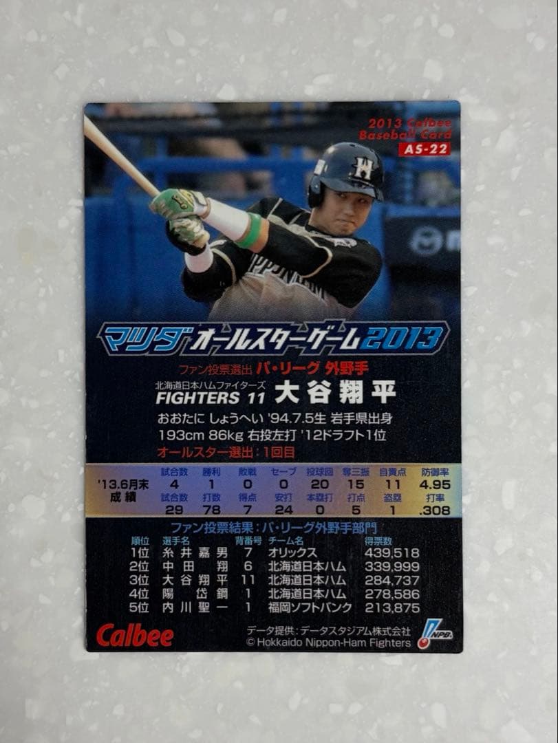 大谷翔平 2013年オールスターカード - メルカリ