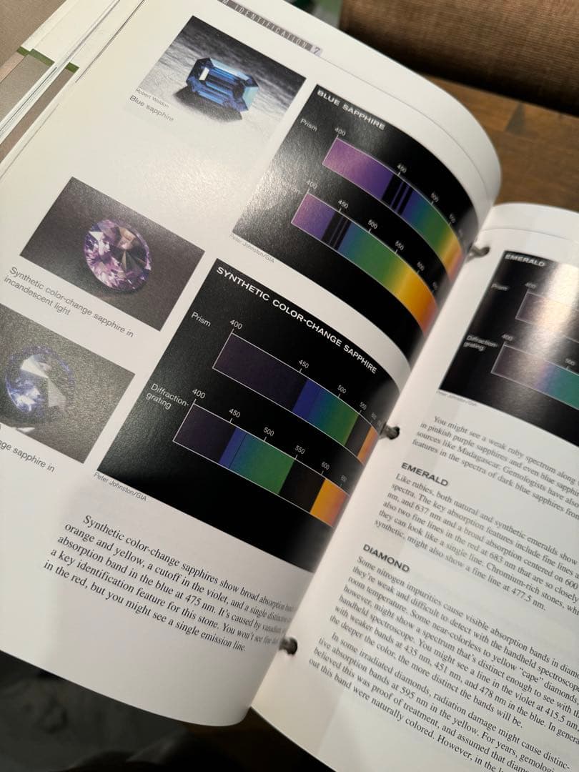 y.tomo様専用]GIA 宝石鑑定 教科書/鑑別機器一式 ＊日本語翻訳付き