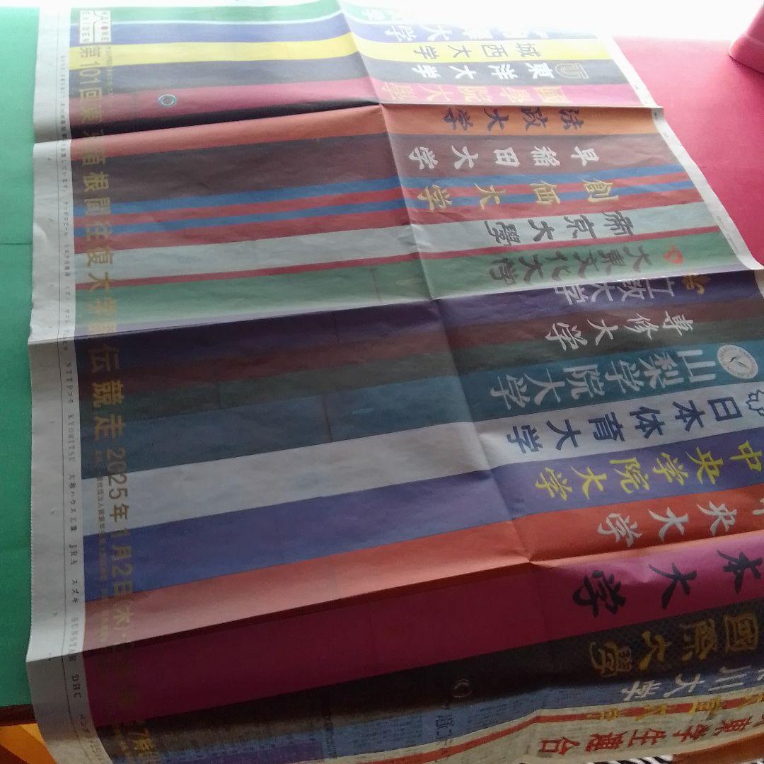 新聞広告☆第101回東京箱根間往復大学駅伝競走2025年