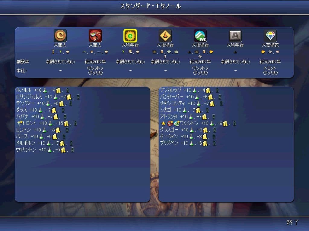 ☆レア PCゲーム【シヴィライゼーション4 デラックスパック 日本語版