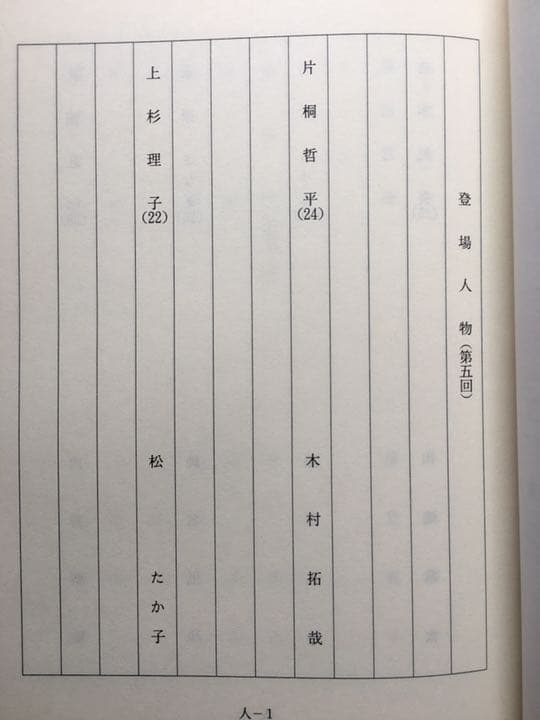 ドラマ○ラブ ジェネレーション○ 第5話 台本 木村拓哉 松たか子 内野